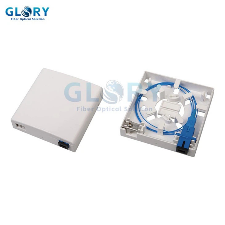 Vezelaansluiting muur