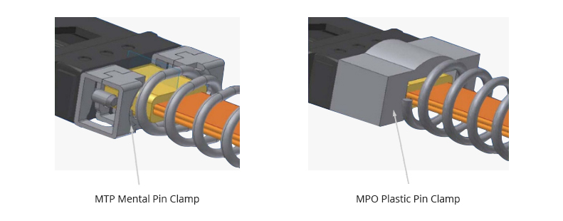 info-791-310 info-791-310