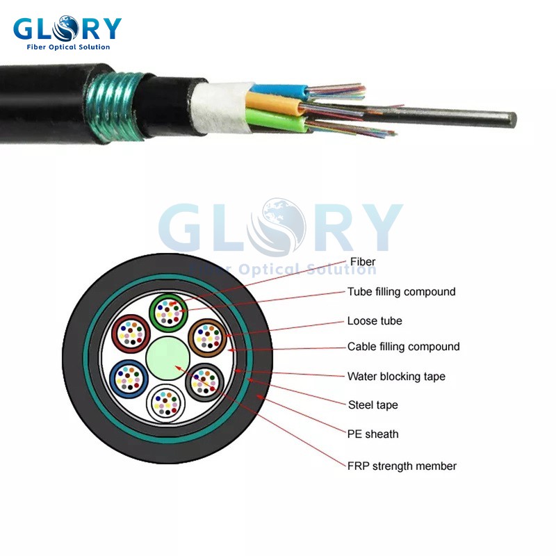 Outdoor-geclassificeerde glasvezelkabel